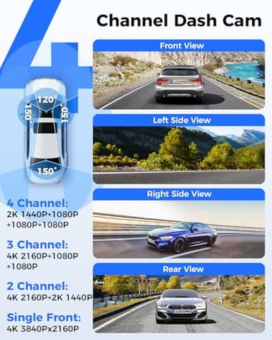 AZDOME 360° 4 Channel Dash Cam, Built-in 128GB eMMC, 2K+1080P*3 Dashcam Front and Rear Inside Left Right, Voice Control, 5G WiFi Dash Camera for Cars with 4 Adjustable Lenses, IR Night Vision, M660 - Image 5