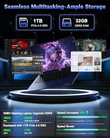 NIMO 17.3" IPS FHD-Gaming-Laptop, AMD Ryzen 7 8745HS 32GB DDR5 RAM 1TB SSD (8C/16T, up to 4.9GHz) Radeon 780M Graphics Business Computer with 100W Type-C Backlit Keyboard, Fingerprint USB-C 4.0 - Image 4