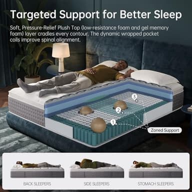 DCOOLAULTRA Queen Mattress 14 Inch,Medium Firm Hybrid with Memory Foam& Individually Wrapped Pocket Coils for Support,CertiPUR-US Certified - Image 4