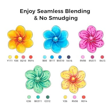 Ohuhu Alcohol Markers Brush Tip -Double Tipped Art Marker Set for Artist Adults Coloring Illustration -120 Colors -Brush &Fine -Honolulu B-Refillable - Image 4