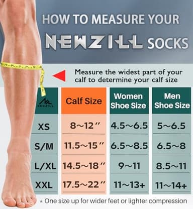 NEWZILL Medical Compression Socks for Women & Men Circulation 20-30 mmHg, Best for Running Athletic Hiking Travel Flight Nurses (3-Pairs, Black/White/Gray, L/XL) - Image 2