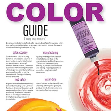 DecoPac Premium Gel Food Coloring | Neon Bright Purple Food Coloring For Baking | 8oz | Color Buttercream, Fondant, Frosting & Piping Gel, Food Safe, Highly Concentrated Gel, 8 oz - Neon Bright Purple - Image 7