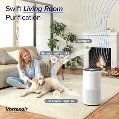 LEVOIT Air Purifiers for Home Large Room Up to 1733 Ft² With HEPA Sleep Mode, AHAM VERIFIDE, Auto Mode, Air Quality Monitor, Smart WiFi, 3-in-1 Filter For Pet Allergy, Smoke, Dust, Core 400S-P, White - Image 2