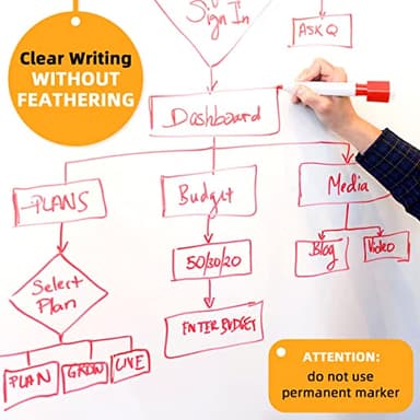 ZNCMRR 78.7"x17.7" Whiteboard Sticker for Wall White Board Contact Paper Dry Erase Wallpaper with 3 Markers Adhesive Poster Board Whiteboard for School Office Home Kids Drawing - Image 8