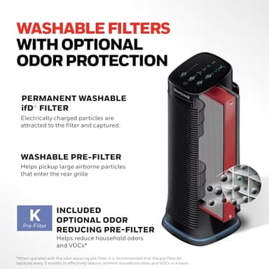 Honeywell Air Genius 5 Air Purifier for Large Rooms up to 1200 Ft², Permanent Washable Filters, Reduces Dust, Pollen, Pet Dander, Odors, Smoke, Black, HFD320 - Image 6