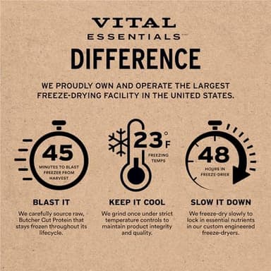 Vital Essentials Chicken Hearts Dog Treats, 3.75 oz | Freeze-Dried Raw | Single Ingredient | Premium Quality High Protein Training Treats | Grain Free, Gluten Free, Filler Free - Image 5