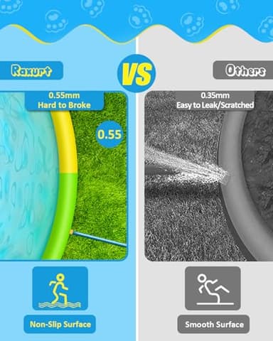 Raxurt Splash Pad for Kids and Dogs, 118'' Super Large Anti-Slip Splash Sprinkler Pad for Baby Toddler, Thicken Splash Pad Dog Pool Summer Outdoor Water Toys, 9.8FT Colorful - Image 3