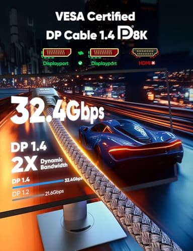 Capshi 8K 4K DisplayPort Cable 1.4, 15FT DP Cord (VESA Certified, 8K@60Hz, 4K@144Hz, 2K@240Hz/165Hz), 32.4Gbps High Speed Display Port Cable for Gaming Monitor, HDR/FreeSync/G-Sync, Braided, Grey - Image 3