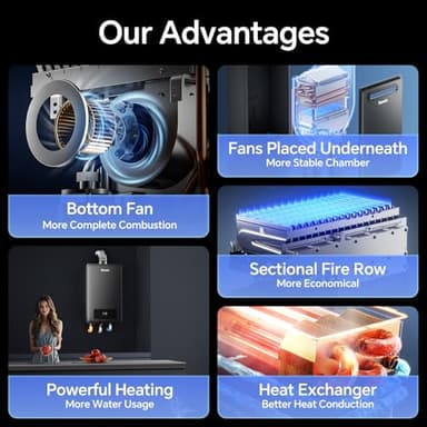 Ranein Natural Gas Tankless Water Heater, Indoor Max 5.3 GPM, 130,000 BTU Instant Hot Water Heater - Image 2