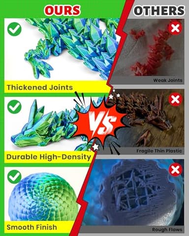 3D Printed Dragon Easter Egg - Basket Essentials Stuffers, Prefilled Easter Egg Filled with Toy, Articulated Crystal Dragon Fidget Toy for Kid (Laser Green-12inch) - Image 8