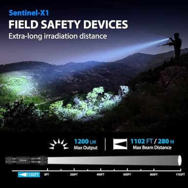 SAOPRKLER Tactical Flashlights High Lumens-1200 LM Police Flashlight with Holster for Duty Belt,Single Mode LED Flashlight for Camping/Law Enforcement-Sentinel-X1 - Image 4