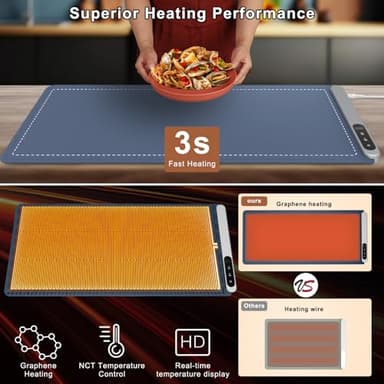 FYY Extra Large Warming Mat for Food - Rapid and Full Surface Heating, 6 Temp Settings, 6H Timer, Rollable Portable Food Warming Mat for Gatherings, Parties, Keep Meal Warm (XX Large Size, Navy) - Image 3