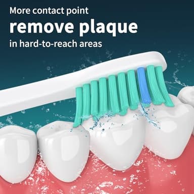 OLINS KAKO Replacement Heads for Philips Sonicare, Toothbrush Replacement Head Compatible with Phillips Sonicare E-Series Screw-on Handles for Essence, Advance, Elite, CleanCare, Extreme, 6 Pack - Image 3