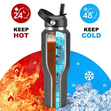 HYDROWION 32oz Stainless Steel Water Bottle(Cold for 48 Hrs, Hot for 24 Hrs),Double Wall Vacuum Insulated Water Bottle with Straw Lid, Spout Lid and Flex Cap, Fit in Any Car Cup Holder,Black - Image 2