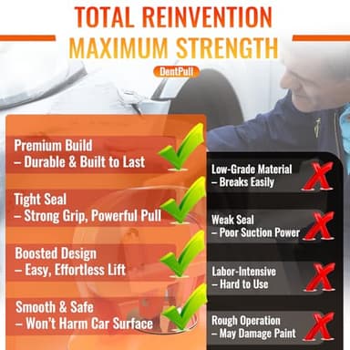 Dent Puller – Multi-Use Car Dent Puller Tool Kit, 10-in-1 Suction Cup Dent Remover for Vehicle Repair, Glass, Tile & Object Lifting - Image 6