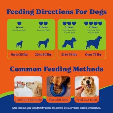 YoYoBay Flea and Tick Prevention for Dogs Chewable - 180 Soft Chews, Salmon & Blueberry Flavor - Dog Flea and Tick Treatment Chewable, Natural Defense- Dog Immune Support Supplement - Image 7