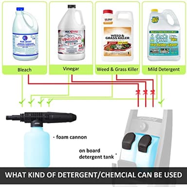Pressure Washer, Foam Cannon, 4 Different Pressure Tips, Power Washer for Cars/Fences/Driveways/Home/Patios - Image 7