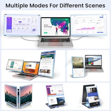 Redalf Laptop Screen Extender, 15.6" FHD 1080P Triple Portable Laptop Monitor Extender with Type-C USB HDMI Plug-Play for Mac, Windows, Chrome, Android, Fits All Laptops - Image 3