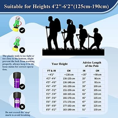 TheFitLife Trekking Poles - 2 Packs with Antishock and Quick Lock, Telescopic, Ultralight - For Hiking, Camping, Trekking - Image 5