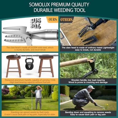 SOMOLUX 52'' Weed Puller Tool Stand-up Weeder with Metal Long Handle/Stainless Steel Claw, Gardening Manual Tool Weed Gripper/Picker/Remover No Bending/Kneeling to Remove Dandelion Form Lawn Patio - Image 5