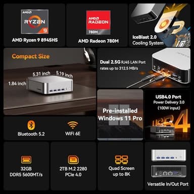 GEEKOM A8 Max Mini PC with AMD Ryzen 9 8945HS, Dual 2.5G LAN Mini Gaming PC with 32GB DDR5 2TB PCIe 4.0 NVMe SSD, Mini PC Windows 11 Pro/Wi-Fi 6E/BT 5.2/USB4/8K/SD Slot/VESA - Image 2