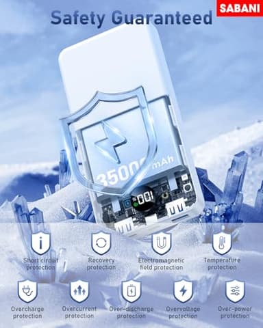 SABANI Portable Charger 35000mAh Power Bank - Portable Battery with 4 Built in Cables, 22.5W Fast Charging Battery Pack Compatible with iPhone 16 15 14 13 Samsung Android Phone etc (1 Pack, White) - Image 5