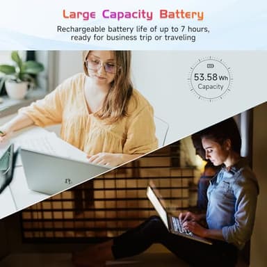 NIMO 17.3" IPS FHD-Laptop, Intel 6 Cores i3-1215U 64GB RAM 1TB SSD (Beat Ryzen 5 7520U, Up to 4.4GHz) Computer with 65W GaN Type C Backlit Keyboard Fingerprint, for Home Student and Business Gray - Image 7