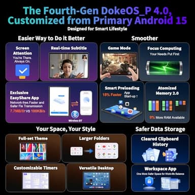 2025 Android 15 Tablet with Keyboard, 26GB(6+20)RAM+256 Storage(Expand to 2TB), 8000mAh Battery, Widevine L1, 10 Inch 2-in-1 Tablets with 5G/2.4G WiFi, BT5.0, GMS Certified, Mouse, Case, Stylus(Black) - Image 5