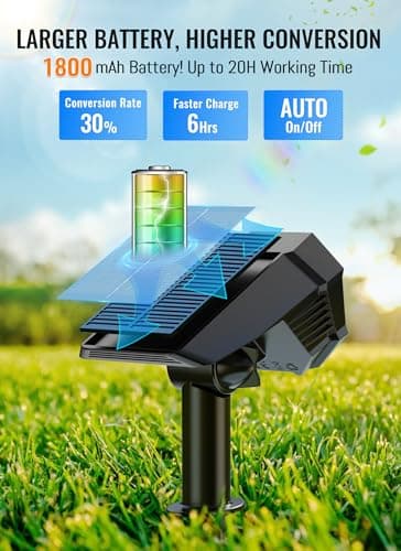 Brightown Solar Lights Outdoor Waterproof IP67, [Cool & Warm Light 2-in-1] Solar Spot Lights Outdoor, 2 Colors 3 Brightness Levels LED Outdoor Solar Lights for Yard Pathway Garden House, 2 Pack - Image 2