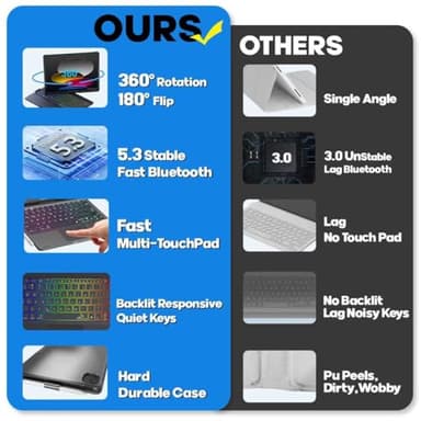 BABG TouchPad Keyboard Case for iPad 10th Generation&iPad 11th(A16,2025),iPad Air 11(M3,M2/iPad Pro 11 inch Keyboard&iPad Air 5th/Air 4th Keyboard, 360°Swivel,7 Use Modes,Rainbow Backlight- Black - Image 3