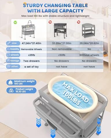 Saryocy Baby Changing Table, Versatile Folding Changing Table, Waterproof Diaper Changing Station, Adjustable Height with 2 Drawers,Baby Changing Station, Mobile Nursery for Infant and Newborn - Image 5