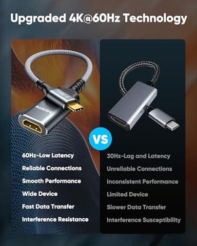 Highwings USB C to HDMI Adapter (4K@60Hz), USB Type C to HDMI Cable Adapter [High Speed, Thunderbolt 3/4 Ports], Compatible for iPhone 15/16 Pro/Max, MacBook Pro/Air, iPad, iMac and More - Image 6
