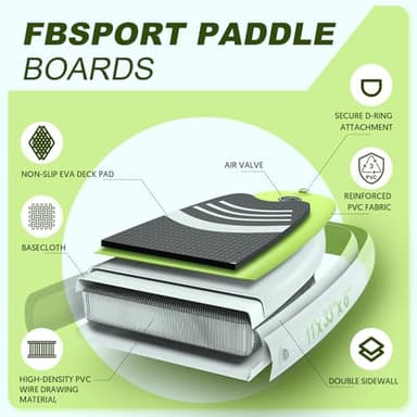 FBSPORT 11' Premium Inflatable Stand Up Paddle Board, Yoga Board with Durable SUP Accessories & Carry Bag | Wide Stance, Surf Control, Non-Slip Deck, Leash, Paddle and Pump for Youth & Adult - Image 4