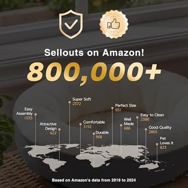 Love's cabin Round Donut Cat and Dog Cushion Bed, 30in Pet Bed for Medium or Large Dogs, Anti-Slip & Water-Resistant Bottom, Soft Durable Fabric Pet beds, Washable Calming Cat & Dog Bed Camel - Image 5