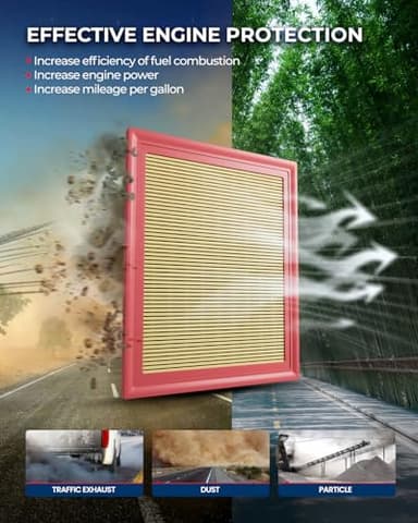 KAX Engine Air Filter, CA9007 Replacement for BMW 325i, 325Ci, X3 2004-2006, Z4 2003-2006, 330Ci, 325xi, 330i, 323i, 330xi, 328i, 530i, M3, 323Ci & More - Image 2
