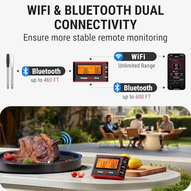 TempSpike Wireless Meat Thermometer Digital with App, WiFi & Bluetooth BBQ Grill Thermometer with High Precision, Waterproof & Heat-Resistant Probes, Rechargeable Base with Display for BBQ Smoker Oven - Image 3