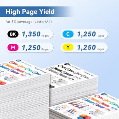 MYTONER 206A Toner Cartridges 4 Pack (with Chip) Compatible Replacement for HP 206A 206X for Color Pro MFP M283fdw M283cdw M282nw Pro M255dw M255nw M283 M255 M282 Printer W2110A W2110X High Yield - Image 3