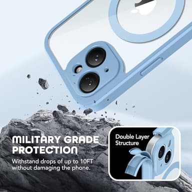 TIESZEN for iPhone 15 Case, Compatible with MagSafe, Built-in Privacy Screen Protector and Camera Protection, Anti Spy Full Body Dustproof Shockproof Hard Phone Case 6.1", Sky Blue - Image 4