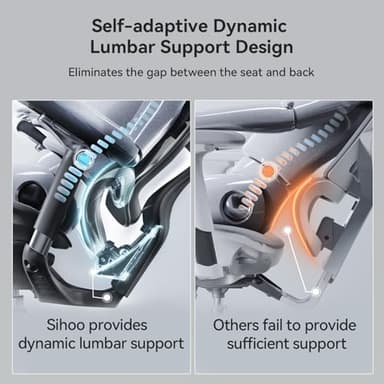 SIHOO Ergonomic Office Chair with Ultra-Soft Lumbar Support - Image 4