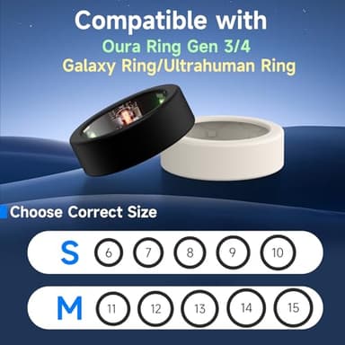 SZJCLTD 10 Pack Ring Cover for Oura Ring Gen 4 /Gen 3/ Samsung Galaxy Ring, Anti-Scratch Elastic Silicone Oura Ring Cover for Working Out Gym - Patent Pending - Image 2