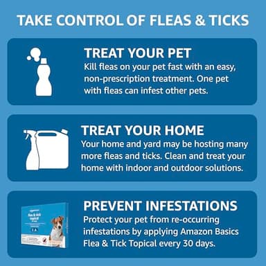 Amazon Basics Flea and Tick Topical Treatment for Medium Dogs (23-44 Pounds), 6 Count (Previously Solimo) - Image 5