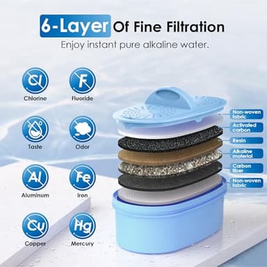 Waterdrop Slim Alkaline Water Filter Dispenser, Large 35-Cup, Up to PH 9.5, Healthy, Clean & Toxin-Free Mineralized Alkaline Water, 100-Gallon, BPA Free, Black (1 Filter Included) - Image 3