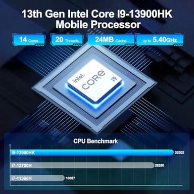 GEEKOM GT13 PRO Mini PC, Intel Core i9-13900HK (14C/20T, up to 5.4GHz), 32GB DDR4 RAM, 1TB PCIe 4.0 NVMe SSD, Aluminium Design Windows 11 Pro Desktop Computer with USB4,Wi-Fi 6E,BT 5.2,8K UHD - Image 2