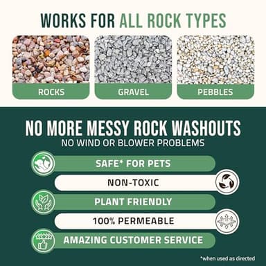 Petra Max Rock Glue for Landscaping, 1 Gallon - Wide Coverage & Pet Safe Mulch Glue for Rocks - Lockdown Gravel/Pebbles/Stones - Sticky Clear Gravel Binder & Decomposed Granite Stabilizer - Image 6