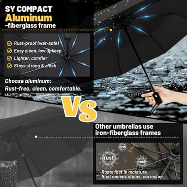 SY COMPACT Travel Umbrella Windproof Automatic Umbrellas Small Compact UV Sun Protection Factory Outlet Umbrella - Image 4