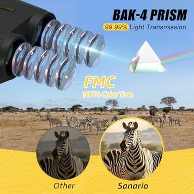 10x25 Compact Binoculars for Adults and Kids, Large Eyepiece Waterproof Binocular with Low Light Vision, High Powered Easy Focus Small Binoculars for Bird Watching, Outdoor Hunting, Travel, Concerts - Image 3