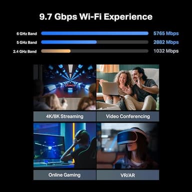 TP-Link Tri-Band BE9700 WiFi 7 Router Archer BE600 | 10G WAN/LAN +2.5G WAN/LAN +3× 2.5G LAN Ports, New 320Mhz Channel | Covers up to 2,600 Sq. ft and 120 Devices|VPN, HomeShield for Network Security - Image 4