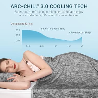 Elegear Revolutionary Cooling Blanket Twin, Absorbs Heat to Keep Body Cool for Night Sweats, Arc-Chill3.0 Cool Fiber Q-Max>0.5 for Hot Sleepers, Lightweight Summer Cold Blankets for Sleeping 59" x 79" - Image 2
