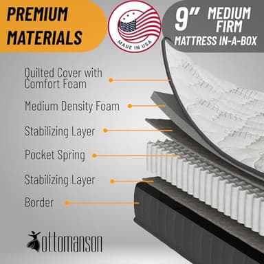 Ottomanson Twin 9" Hybrid Mattress - Medium-Firm Support - Made in USA - Individually Pocketed Coils & CertiPUR-US Foam - Fiberglass-Free - Bed in a Box - Image 7