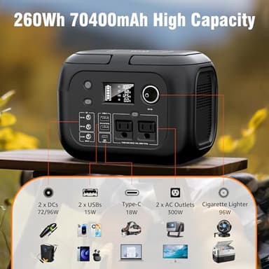 Solar Powered Generator 300W Peak/70400mAh, 260Wh Portable Power Station with Panels 40W Included, Solar Generator with AC Outlet 110V for Home Use, Camping, Outdoor, Power Backup - Image 2